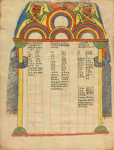 Canon tabelpagina